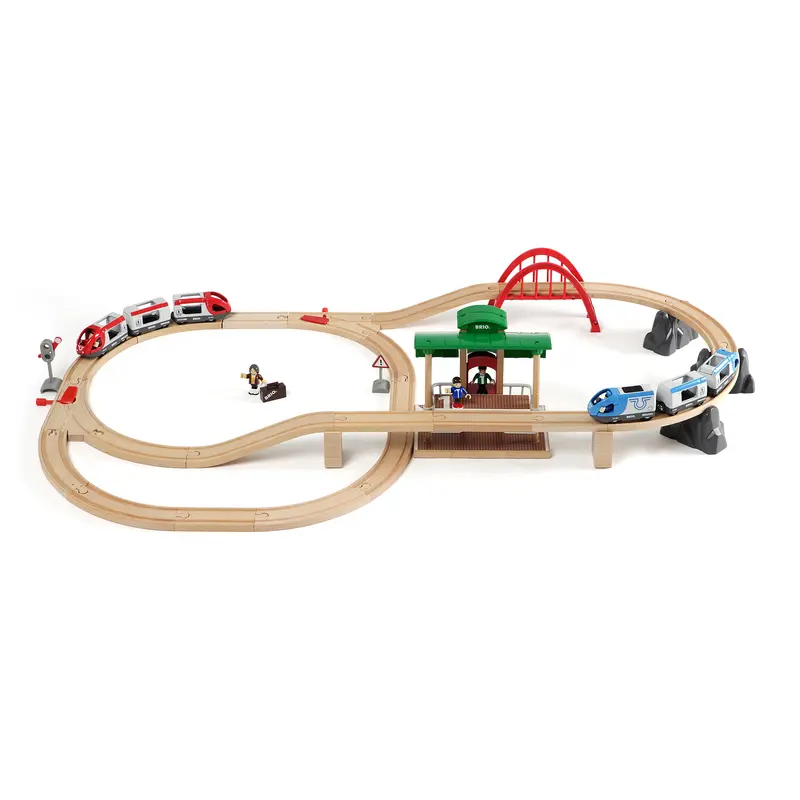 BRIO togbane, Stor på-rejse-sæt